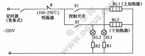 双向晶闸管调温型电热毯电路工作原理